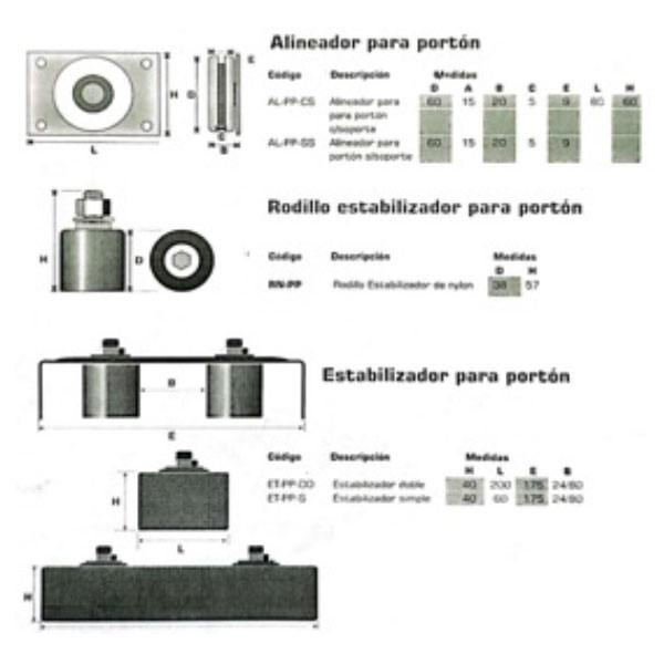 Acc-porton-01 Accesorio para porton - Imagen 2